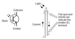 Image result for Photodiode terminal