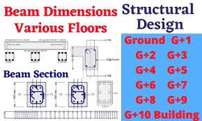 beam sizes for various floors in