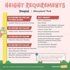 guide to disneyland height requirements