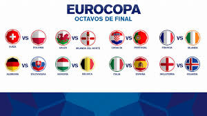 Consulta todos los datos de la eurocopa 2016 con resultados, calendario, clasificación, estadísticas y rankings en as.com Asi Quedaron Los 8vos De Final De La Eurocopa 2016