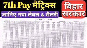 7th Pay Commission Pay Matrix For Bihar State Government Employees Pensioners Bihar 7thpay Rules
