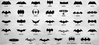 batman logo and its history logomyway