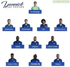 I am absolutely happy with our squad and the alternatives we have. Leaked Chelsea Lineup For Today S Game Against Liverpool Troll Football