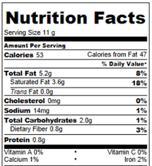 birthday reeses nutrition facts