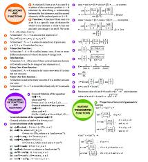 Important Formulas For Jee Mains Maths Engineering