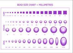 Bead Size Chart Actual Size Bing Images Bead Size Chart