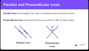 Perpendicular Lines Gcse Maths