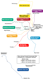 list of nj transit railroad stations