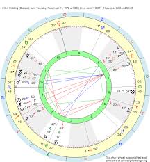 Birth Chart Ellen Hidding Scorpio Zodiac Sign Astrology