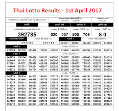 Thai Lotto Results 1st April 2017 01 04 2017 Lucky Winning