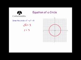 Equation Of A Circle Corbettmaths