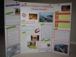Science Fair Projects Posters Magdalene Project Org