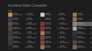76 Reasonable Federal Standard Paint Conversion Chart