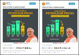 How government response on it.hope you like the video.if you like this type of. Bjp S Comical Charts On Fuel Price Hikes Show How Difficult It Is To Defend High Oil Taxes