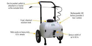 Rechargeable Cart Sprayer