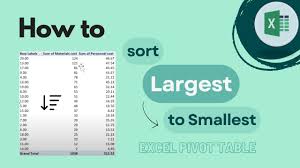excel pivot table how to sort largest