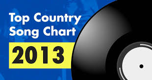 Top 100 Country Song Chart For 2013