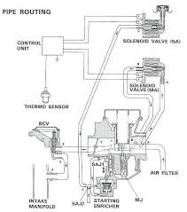 Image Result For 1989 Yamaha Zuma Wiring Diagram 1989
