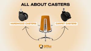 Carpet Casters Vs Hardwood Casters