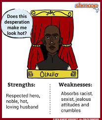 Expatica is the international community's online home away from home. Othello In Othello Shmoop