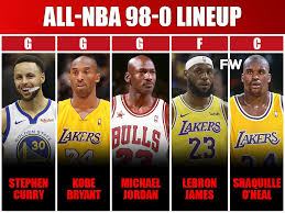 When you play over in some cases, there were multiple hall of famers in the starting lineups. The Perfect Team All Nba 98 0 Starting Lineup Fadeaway World