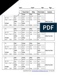 Printable softball forms | this is a form which could be used for recording performance at a team.knockouts. Baseball Evaluation Form Pitcher Baseball Field