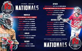 2022 national senior all american game