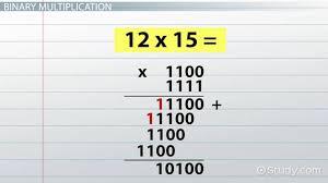 Binary Division Multiplication Rules Examples