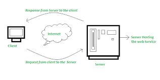 GeeksforGeeks gambar png