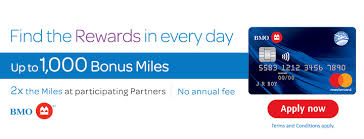 Uncommon Airmiles Travel Chart 2019