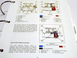 Wiring diagram for ford tractor 6600. Nv 0907 Ford 5900 Wiring Diagram Wiring Diagram