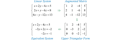 augmented matrix system linear