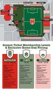 Cavalry Fc Announces Season Ticket Pricing And Stadium Layout