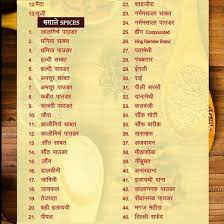 Maharashtrian Kirana List In Marathi gambar png