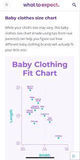 most helpful baby clothes size chart i