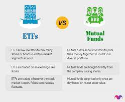 Etf Stock Means gambar png