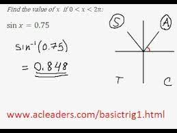 Solving Simple Trig Equation In