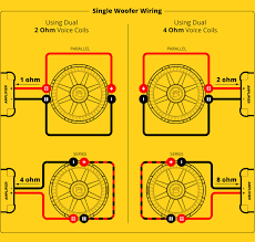 Wiring speakers in parallel is simple. Subwoofer Speaker Amp Wiring Diagrams Kicker