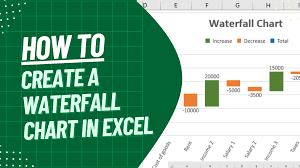 how to create a waterfall chart in excel