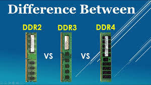 Ddr2 Vs Ddr3 Vs Ddr4 Explained Feature And Identify Comparison