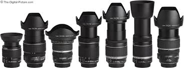 Canon Ef S 17 55mm F 2 8 Is Usm Lens Review
