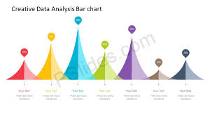 Free Creative Data Analysis Bar Chart For Powerpoint