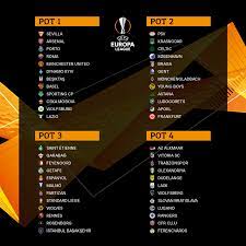 Liga pro challenge tour 1. Confirmed Ueldraw Pots Which Uefa Europa League Facebook