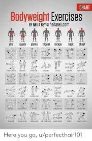 Chart Bodyweight Exercises By Neila Rey C Neilareycom Abs