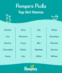 150 unique baby names to adore