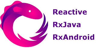 Check out the most protective android lock pattern ideas for your android devices. Part 1 Reactive Architectures Mvi Rxjava By Taras Morskyi Androidpub