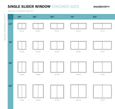 what are standard window sizes