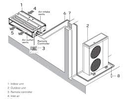 lg cm24f ducted air conditioner owner s