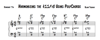 Polychords An Introduction To Polychords Superimposing