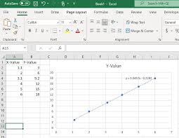 How To Get Trendline Equation In Excel